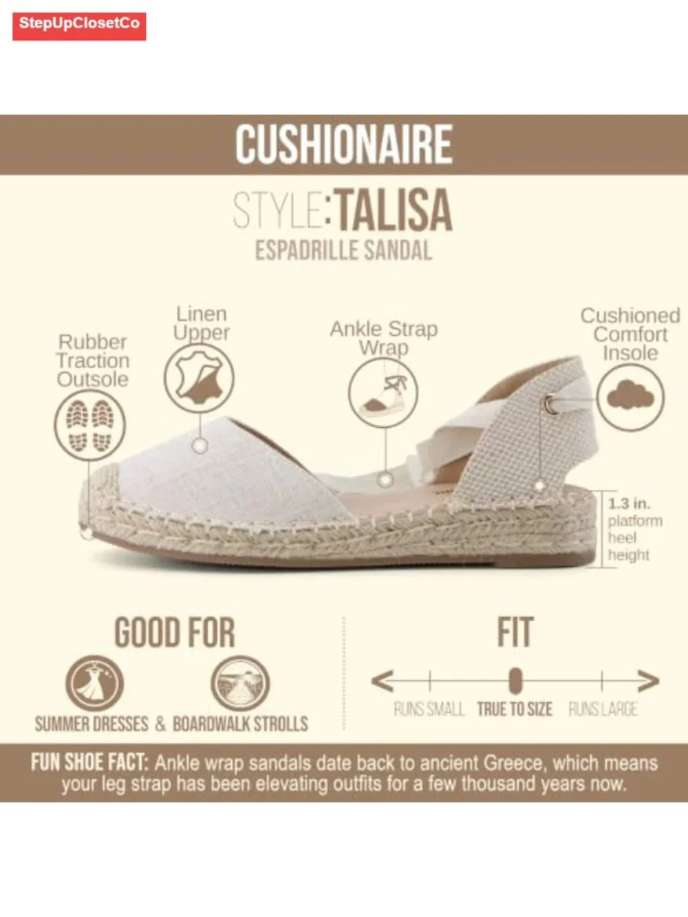 Closed Toe Wedge Sandals with Ankle Strap Jute Wrapped Sole